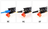 Visual Fault Locator